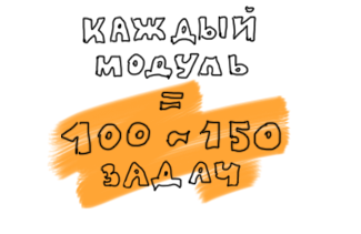 Каждый модуль • Дизайн-задачник «Собаки Павловой» • 300+ упражнений для IT-специалистов