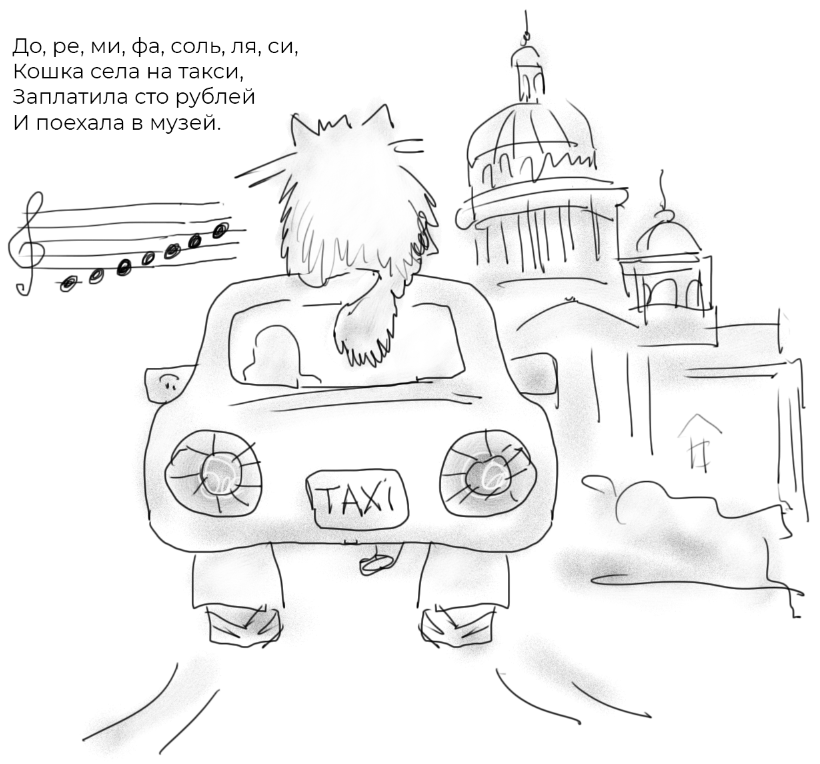 фа, соль, ля, си. Кошка ехала в такси • Дизайн-задачник «Собаки Павловой» • 300+ дизайн-упражнений для IT-специалистов