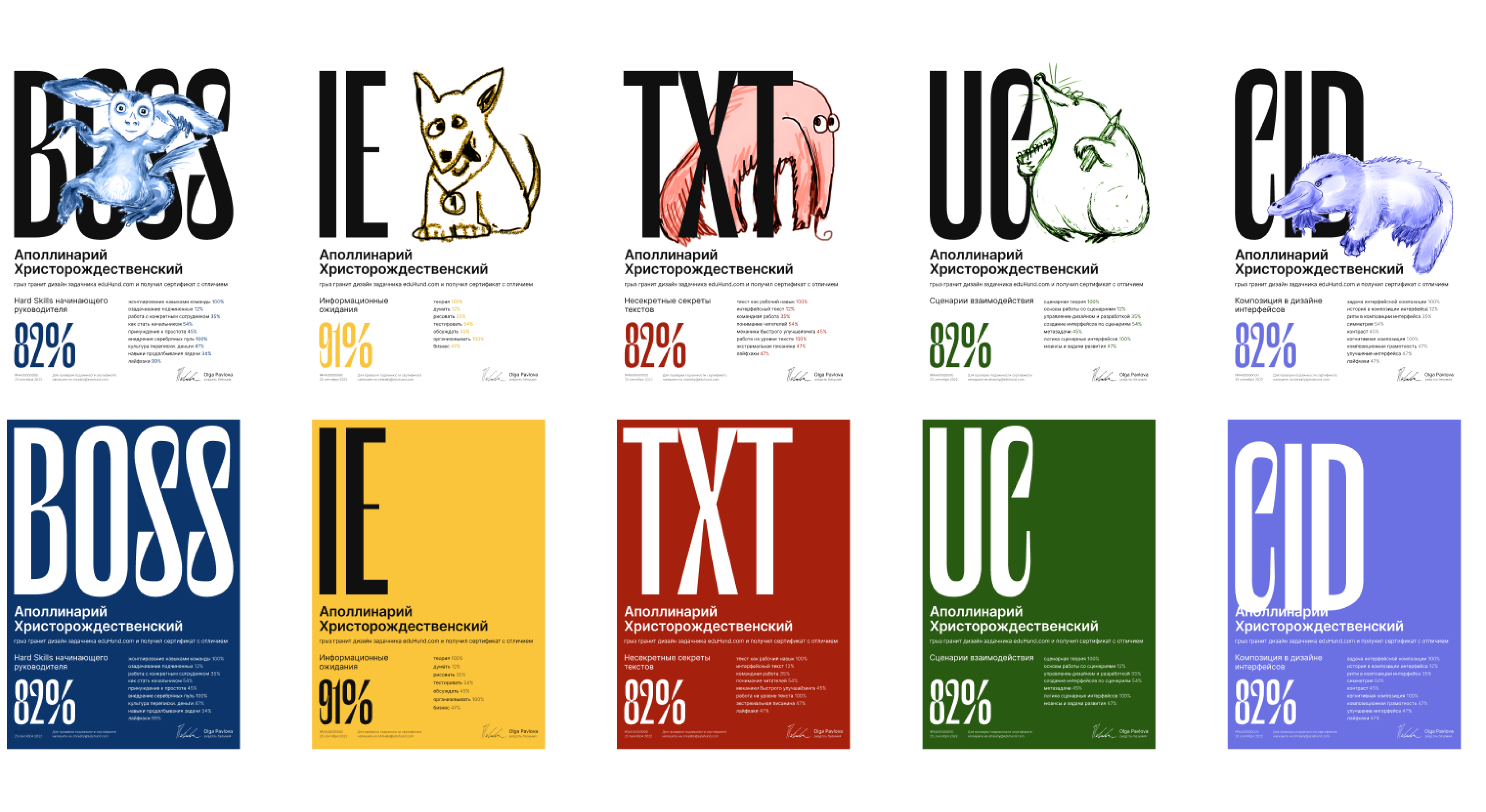 Сертификат • Дизайн-задачник «Собаки Павловой» • 300+ упражнений для IT-специалистов